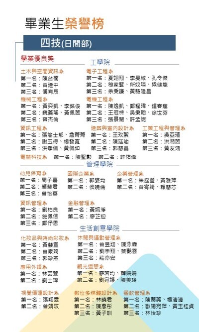 畢業特刊圖片