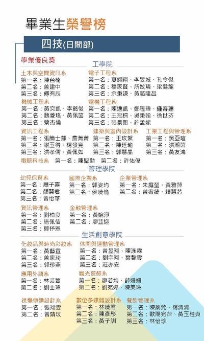 畢業特刊圖片